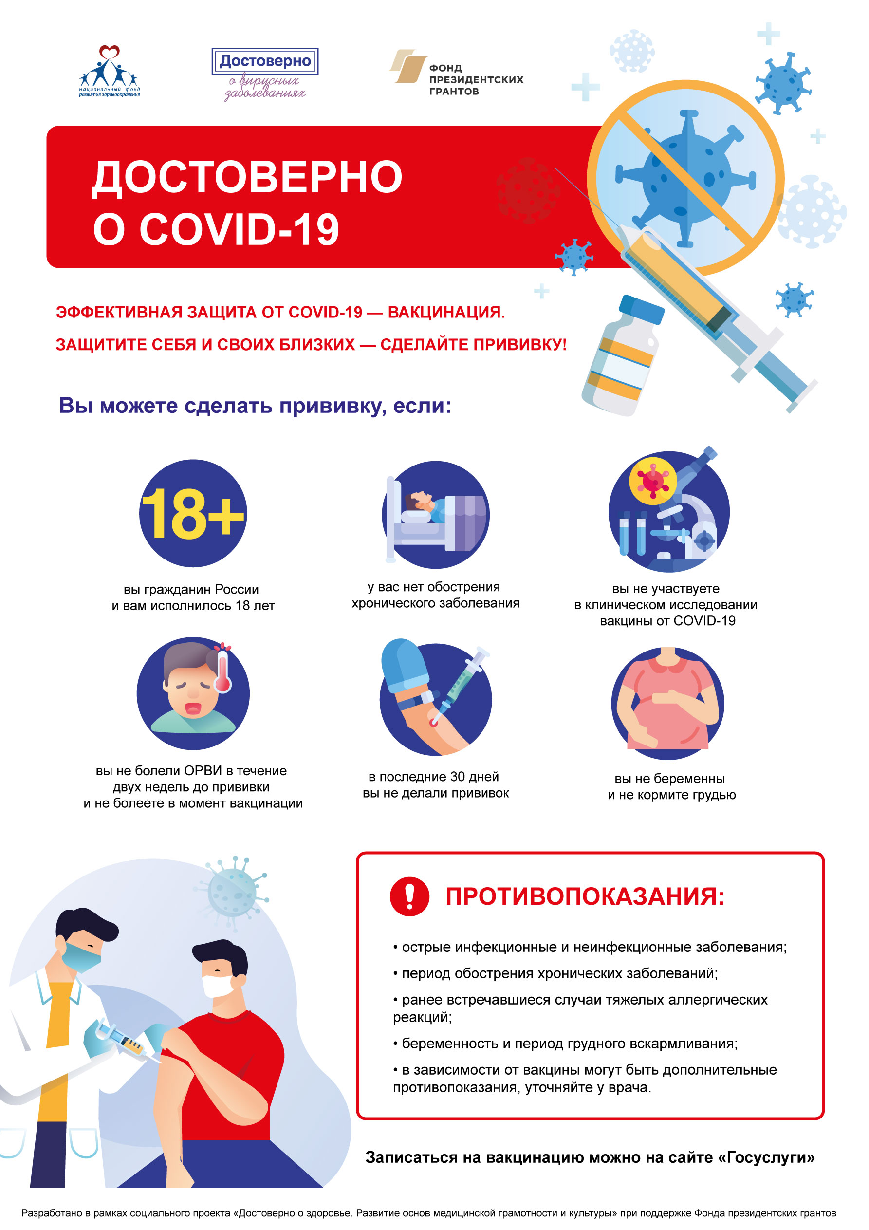 Показания и противопоказания к вакцинации от COVID-19